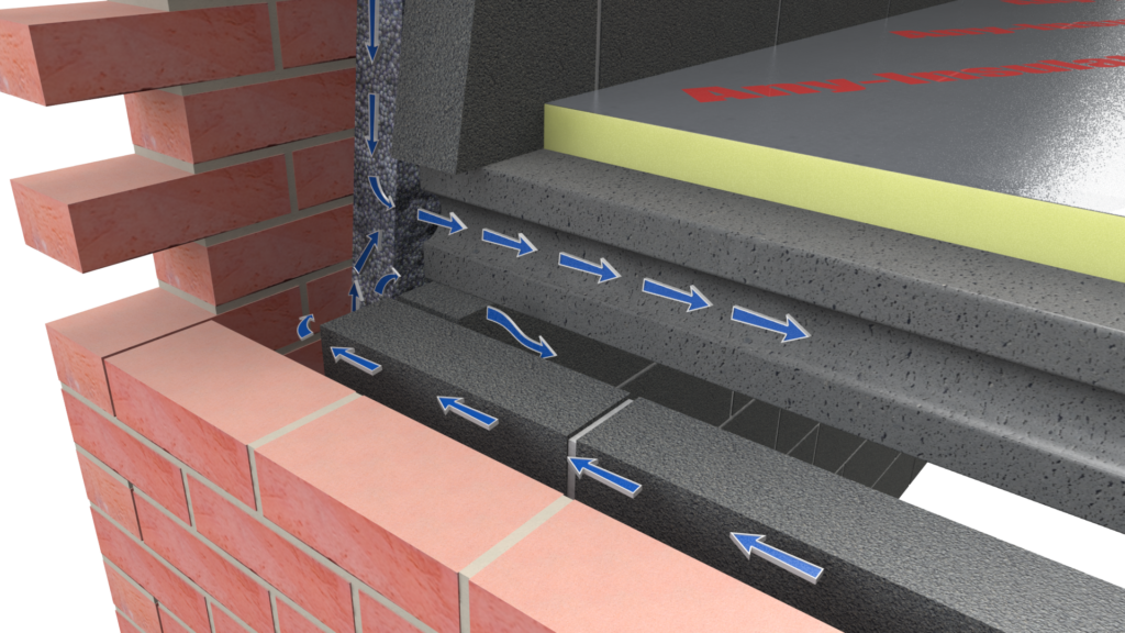 Aerstad Ireland | Airtightness products Ireland | Hollow core slab | Airtight membrane | Insulation products Ireland | Concrete slab seal | Slab closer | Airtight home